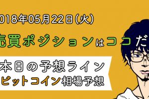 2018年05月22日(火)売買ポジションはココだ!ビットコイン相場予想